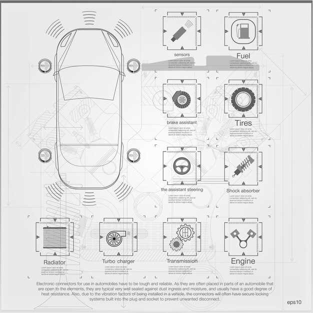 Understanding Your Car’s Wiring Diagram